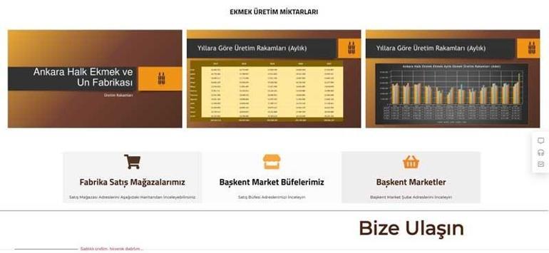 Halk Ekmek’te günlük üretim verileri yayımlanmaya başladı