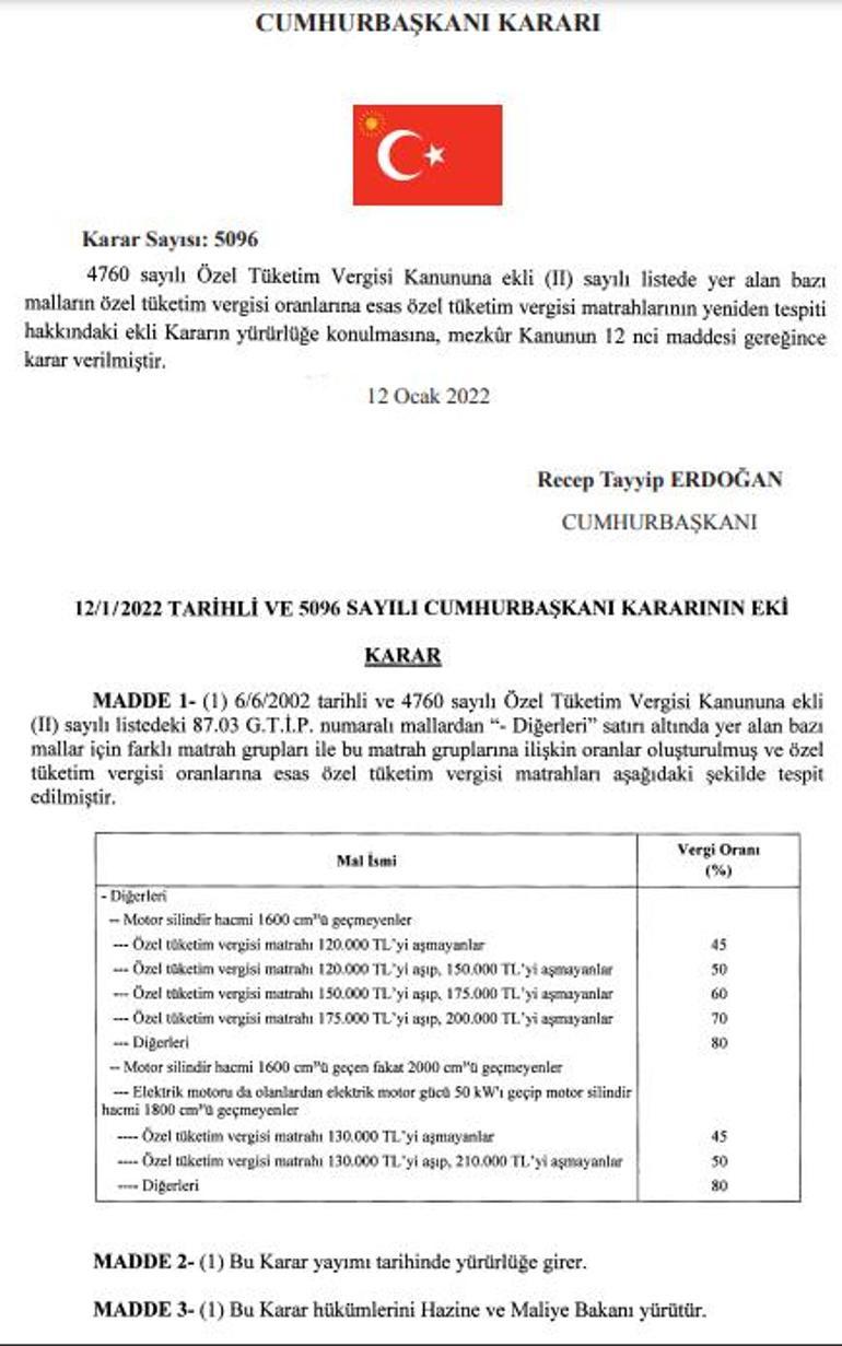 Araba fiyatları ile ilgili son dakika kararı Resmen bugün değişti, ÖTV...