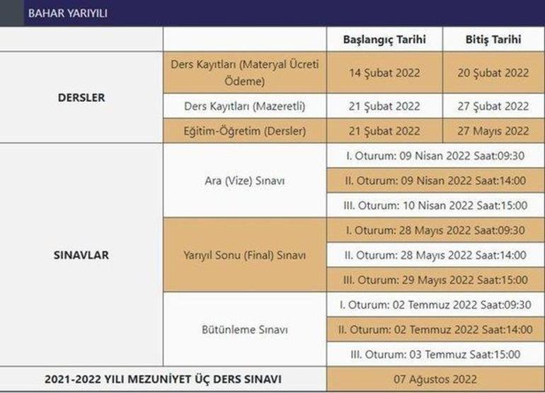ATA AÖF bütünleme sınavı online mı Atatürk Üniversitesi AÖF sınav takvimi ATA AÖF bütünleme sınavı ne zaman