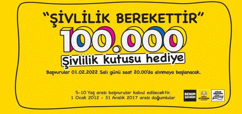 Konya Şivlilik başvuru formu 100 bin çocuğa Şivlilik kutusunda neler var, Konya Belediyesi Şivlilik başvurusu nasıl yapılır