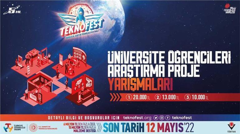 Üniversite öğrencileri araştırıyor, fark yaratan projeler TEKNOFEST’te yarışıyor