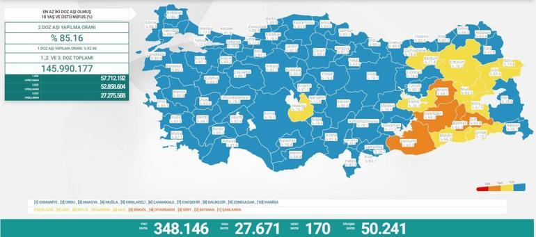 6 Mart koronavirüs tablosu belli oldu İşte yeni vaka ve vefat sayısı...