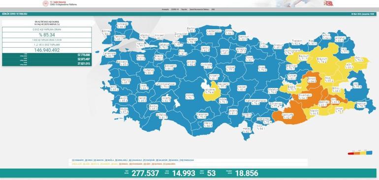 30 Mart koronavirüs tablosu açıklandı İşte vefat ve vaka sayısında son durum