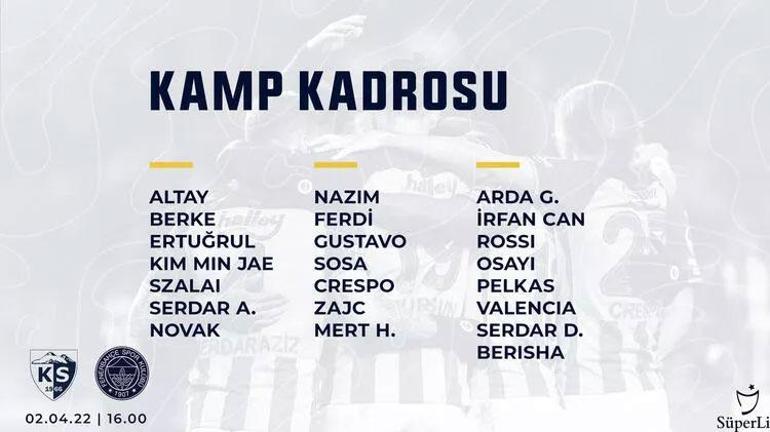 Fenerbahçenin Kayserispor kadrosu belli oldu 4 yıldız yok