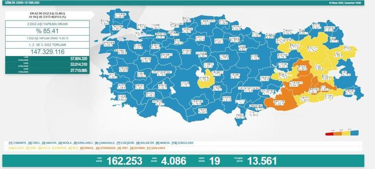 16 Nisan koronavirüs tablosu açıklandı İşte yeni vaka ve vefat sayısı...