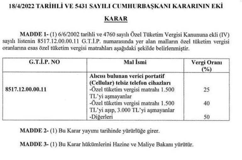 Cep telefonu ÖTV oranı ne kadar oldu ÖTV düzenlemesi Resmi Gazete’de