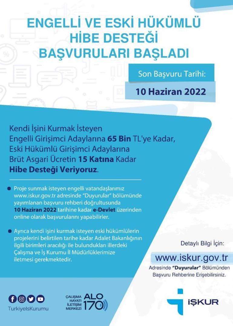 65 bin TL hibe verilecek İŞKUR resmen duyurdu ve belli oldu Başvurular e-Devletten...