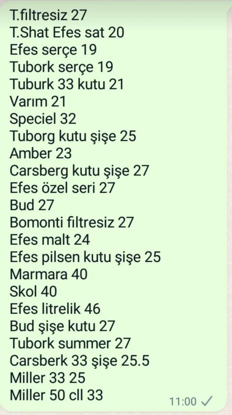 Alkole zam geldi mi, ne kadar 27 Mayıs alkol fiyatları (Bira, Yeni Rakı, Tekirdağ, Kulüp, Altınbaş, İzmir Rakısı, İstanblue, Smirnoff, Binboa)