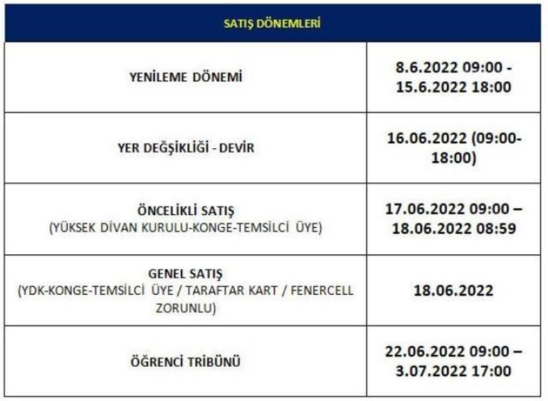 Fenerbahçe öğrenci kombine fiyatları ne kadar Fenerbahçe kombine fiyatları belli oldu Fenerbahçe kale arkası, maraton, fenerium kombine fiyatları (FB kombine fiyatları 2022)