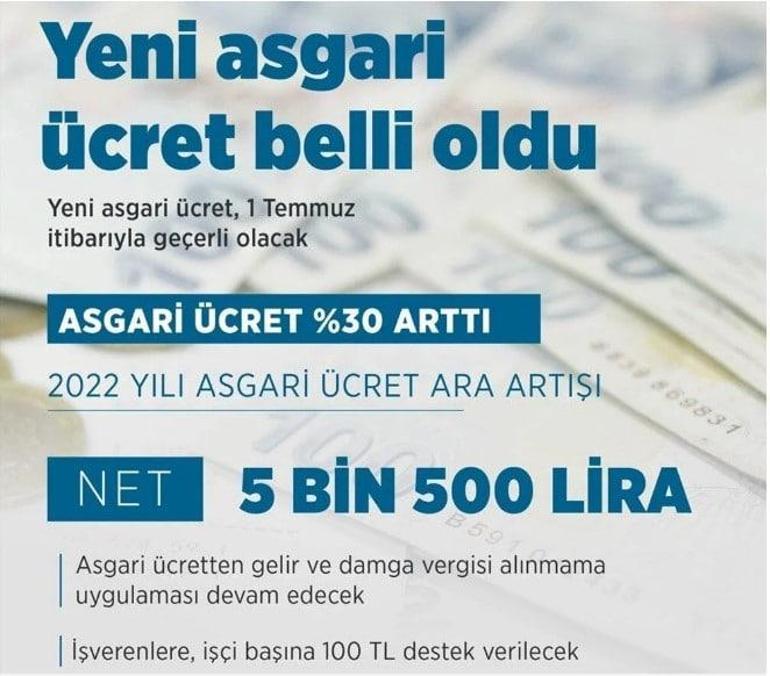 Asgari ücrete zam 1247 lira Yeni asgari ücret belli oldu Cumhurbaşkanı Erdoğan açıkladı...