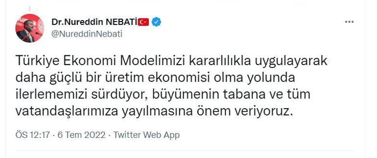 Bakan Nebati: Ekonomimiz somut artışlar kaydetmeye devam ediyor