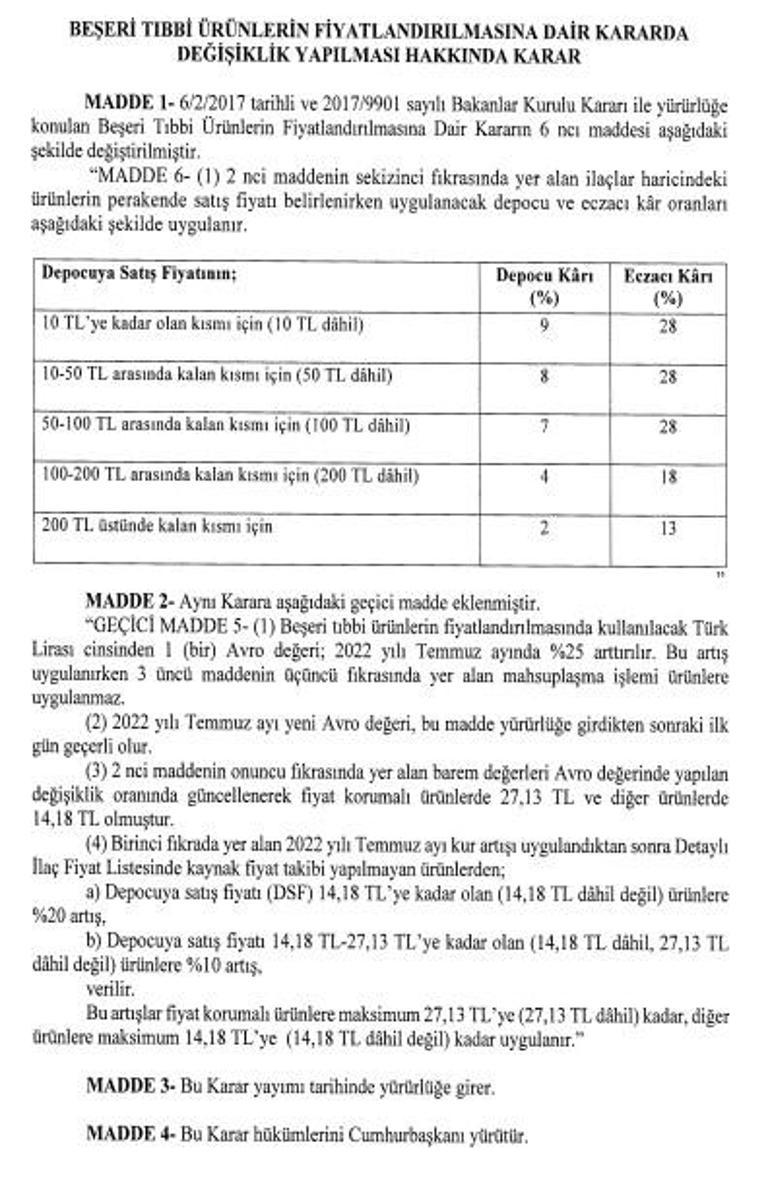 İlaç fiyatlarına yüzde 25 zam Bugünden itibaren geçerli olacak