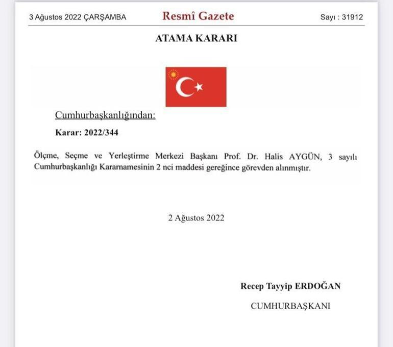 Yeni ÖSYM başkanı kim olacak (oldu), görevden alınan Prof. Dr. Halis Aygün yerine kim gelecek ÖSYM yeni başkanı belli oldu mu, ne zaman atanacak