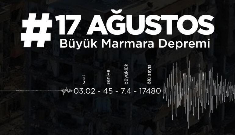 17 Ağustos depremi mesajları resimli sözler Anlamlı, kısa, duygulu 17 Ağustos Gölcük depremi anma mesajları, sözleri ve görselleri