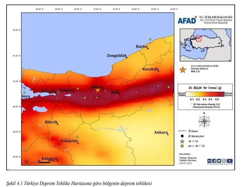 AFAD Düzce depreminin ön değerlendirme raporunu paylaştı