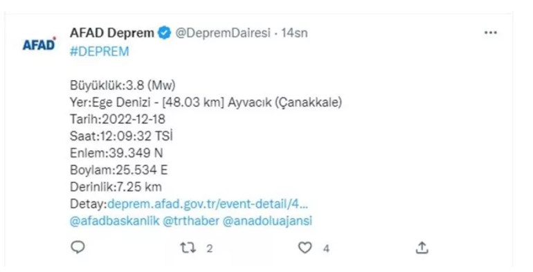 Erzurum’da 3.9 büyüklüğünde deprem