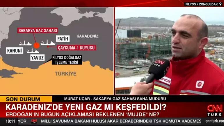 Cumhurbaşkanı Erdoğanın vereceği büyük müjde ne olacak Karadenizde gözler o kuyuda