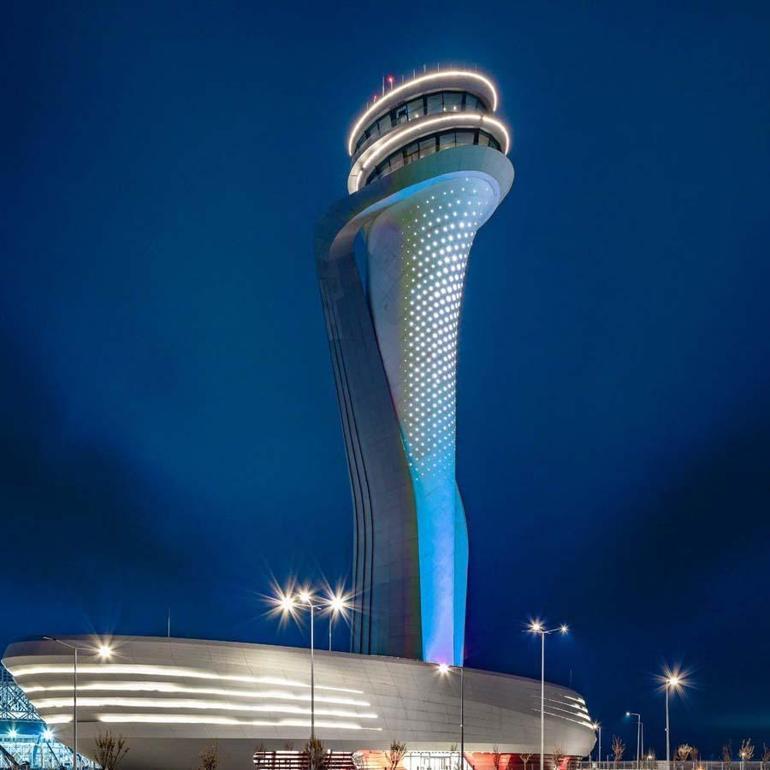 İstanbul Havalimanı 2022de Avrupanın zirvesinde