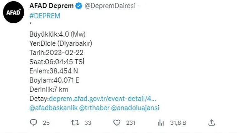 Diyarbakırda deprem mi oldu 22 Şubat Diyarbakır depremleri...