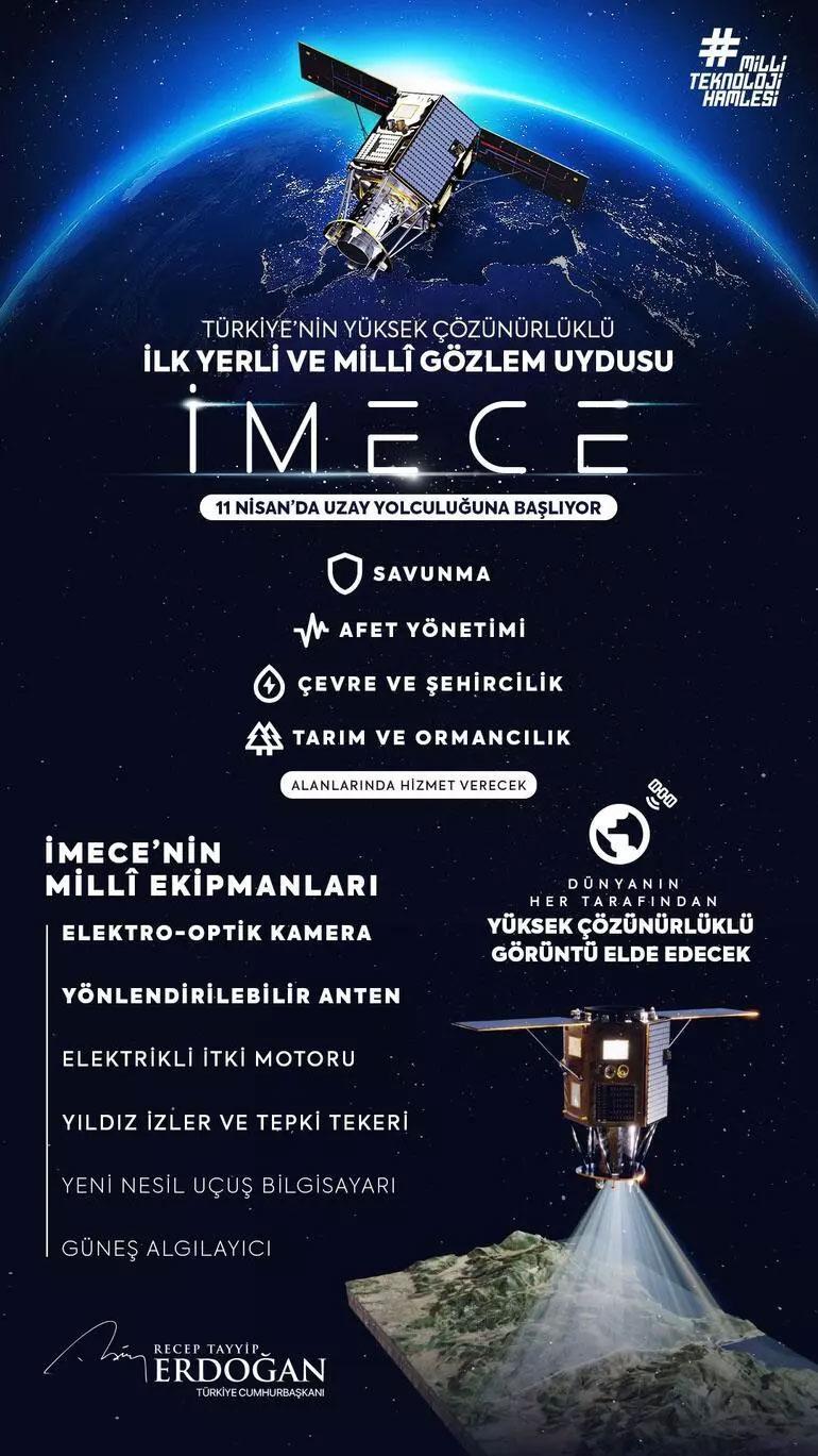 Cumhurbaşkanı Erdoğan: İMECE 11 Nisanda uzaydaki yörüngesine fırlatılacak