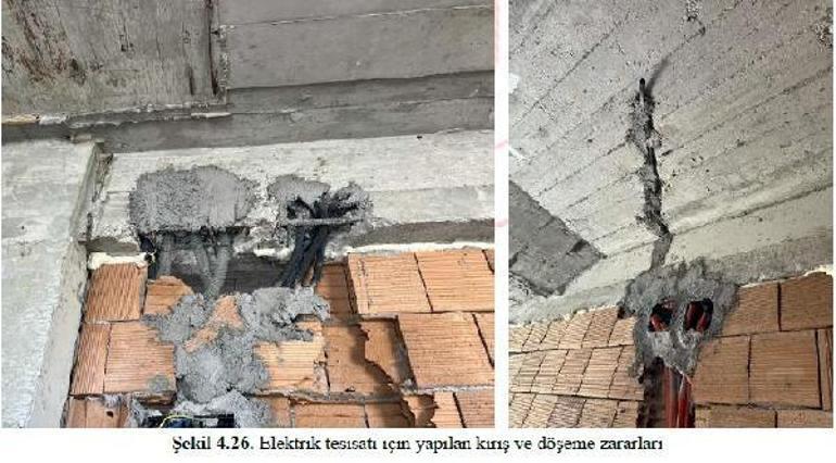 Deprem raporunda çarpıcı tespit ‘Buna hiç hazır değiliz’ deyip açıkladı