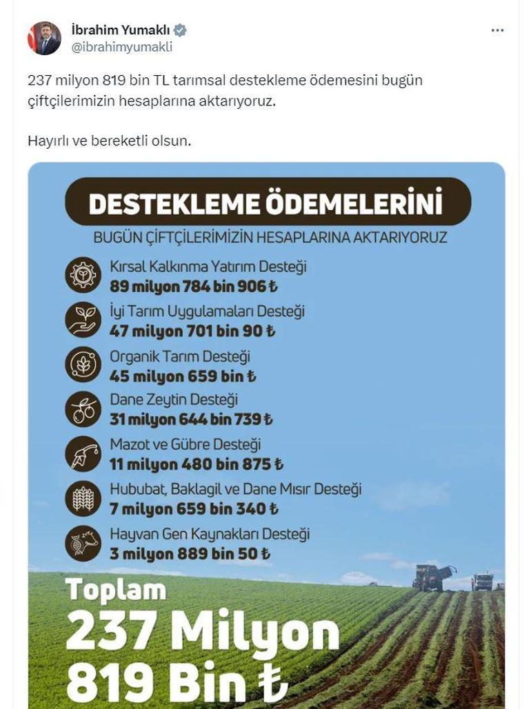 Çiftçiye destek ödemesi Hesaba yatırılıyor