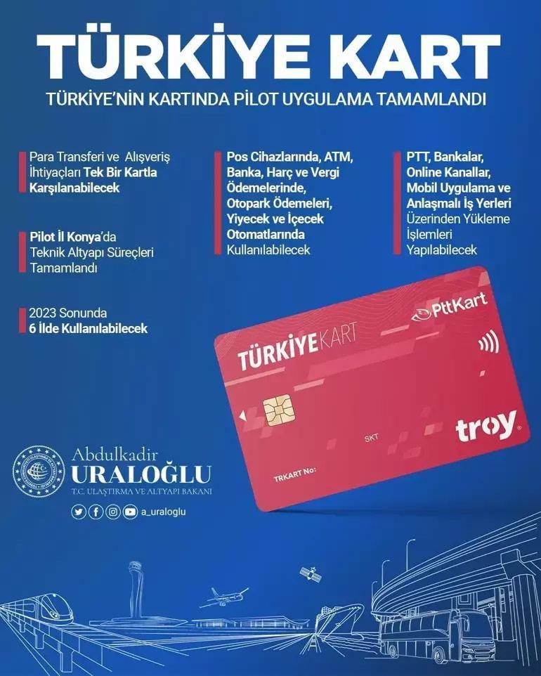Türkiye Kart geliyor Para transferi, ulaşım ve alışverişte büyük kolaylık sağlayacak
