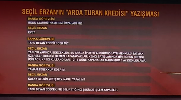 Seçil Erzanın kredi yazışmaları ortaya çıktı Arda Turana böyle kredi çektirmiş