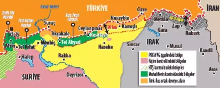 Küresel güçler taşeron terör örgütleri aracılığı ile Türkiyeye mesaj mı vermek istiyor