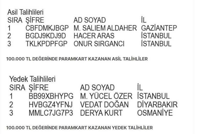 Takvim Gazetesi ETİ çekiliş sonuçları 2024 ETİ Mutlu Kutu çekiliş sonuçları 2024 açıklandı mı, 19 Ocak ETİ Popkek çekiliş sonuçları isimleri nereden sorgulanır