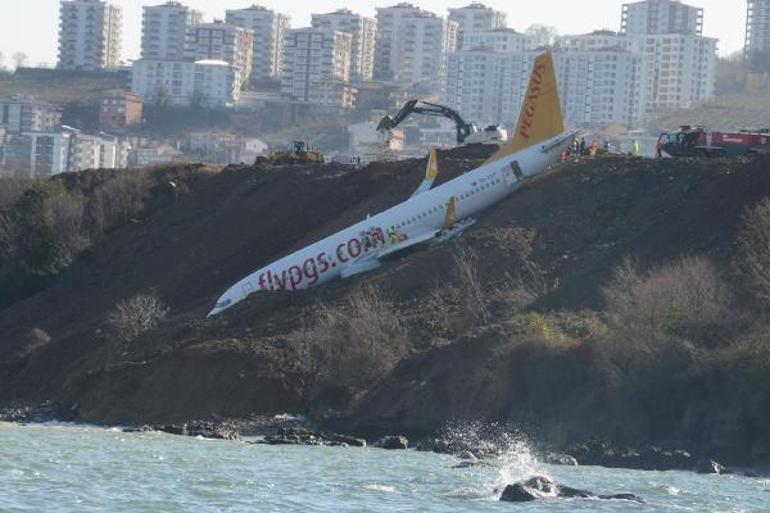 Kaptan pilottan yardımcısına:Tehlikeli işler yapıyorsun  Pistten çıkan uçakta 168 kişi ölümden dönmüştü
