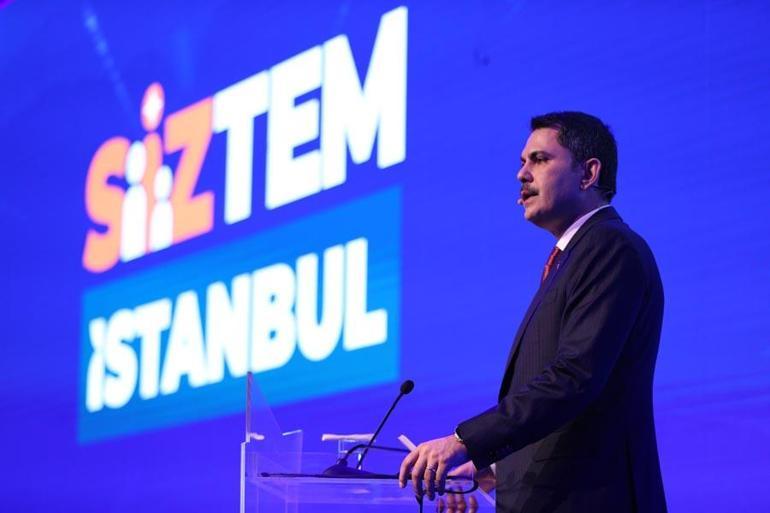 İstanbul afetlere nasıl hazırlanacak AK Parti İBB Başkan Adayı Murat Kurum açıkladı