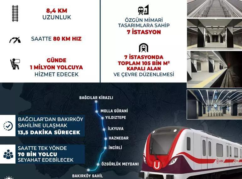 Bakırköy-Kirazlı metro hattı açılıyor Günde 1 milyon yolcuya hizmet verecek