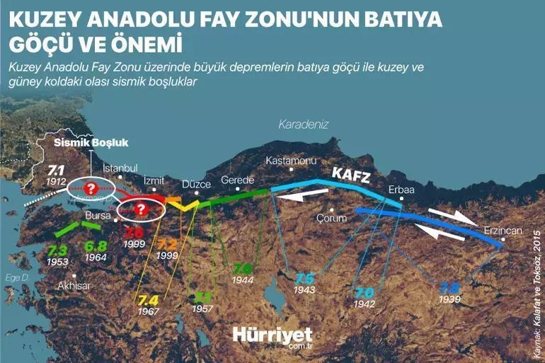 Marmarada deprem Prof. Dr. Süleyman Pampal: Hareketliliğini artırdığını gösteriyor