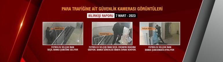 Seçil Erzan dosyasında banka kamera kayıtları ortaya çıktı