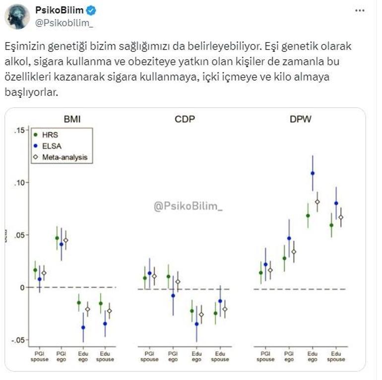 Eş seçerken dikkat: Genetiğinde varsa nikah masasına oturmayın Bulaşıcı riski taşıyor, 3 ayda kendini gösteriyor