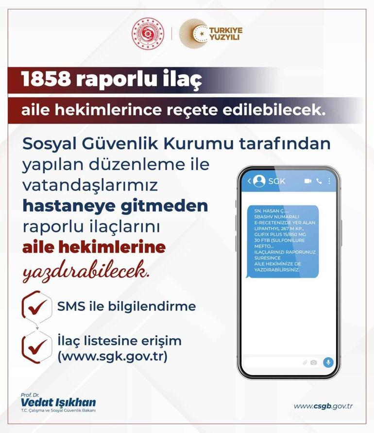 SGK resmen duyurdu Liste güncellendi, hastaneye gitmeden de alınabilecek