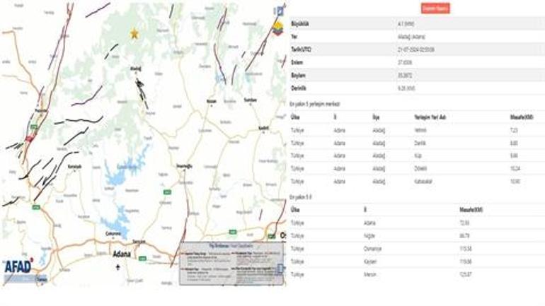 Adanada 4.1 büyüklüğünde deprem meydana geldi