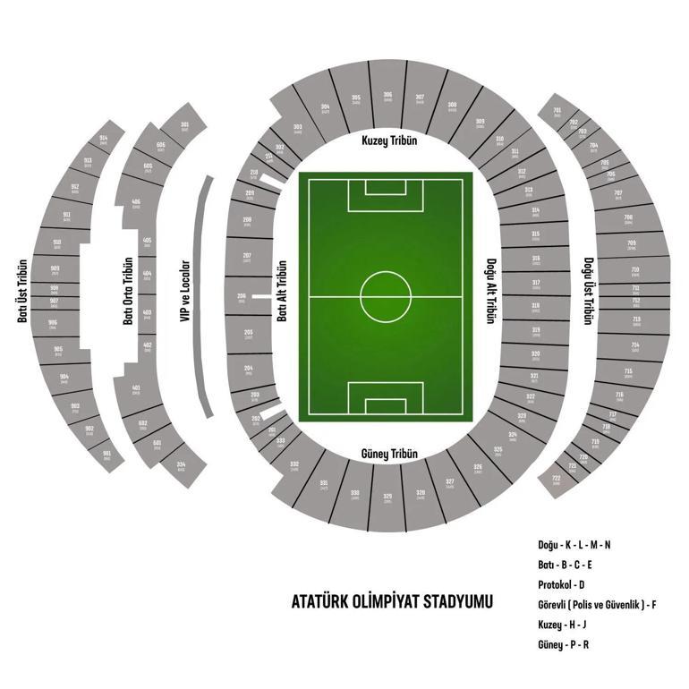 Olimpiyat stadı oturma planı Atatürk Olimpiyat Stadyumu tribün planı nasıl Süper Kupa Galatasaray Beşiktaş maçı