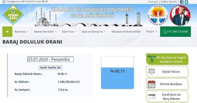 Adanada kuraklık krizi: Çatalan Barajı doluluk oranı yüzde 65e düştü