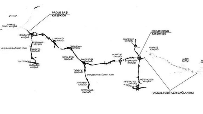 Otoyol projesi için kamulaştırma kararı Yol haritası belli oldu