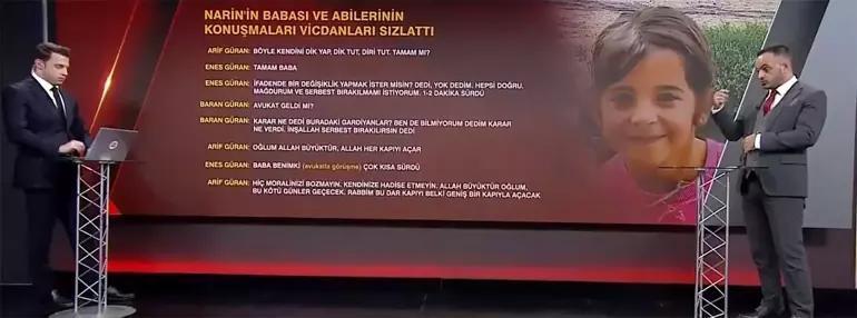 Narin Güran cinayetinde duruşmaya günler kala babadan tutuklu oğluna nasihat: Kendini dik yap, dik tut