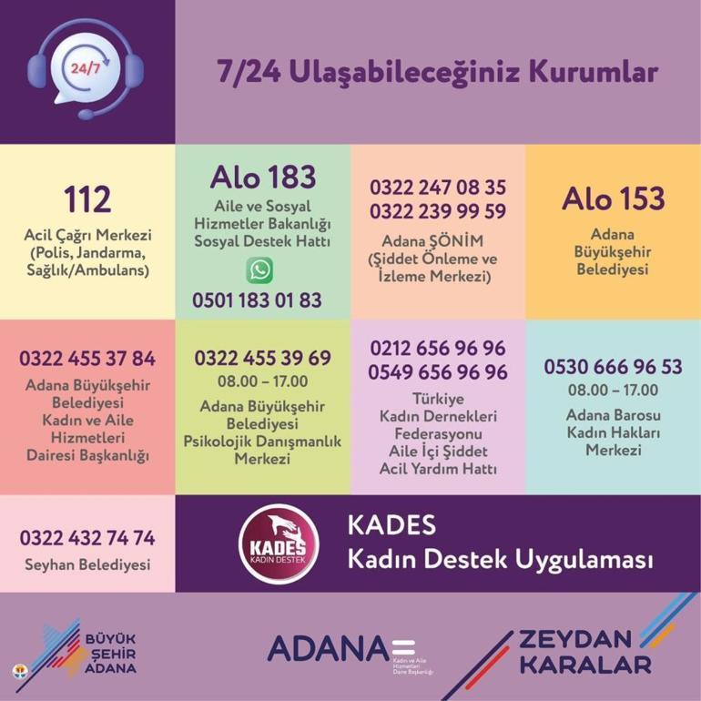 Adana Büyükşehir Belediye Başkanı Zeydan Karalardan kadına şiddetle ilgili açıklama