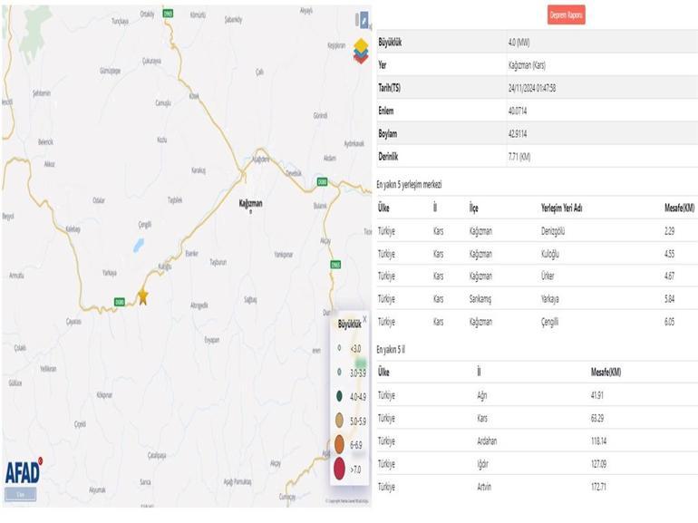 Karsta 4 büyüklüğünde deprem AFAD duyurdu