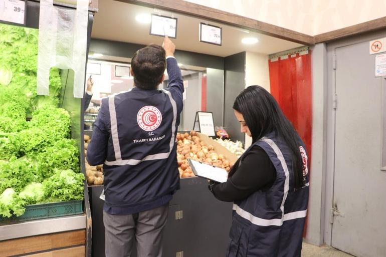 Uyanıklara göz açtırılmayacak Asgari ücretin belirlenmesi sonrası fahiş fiyat denetimi