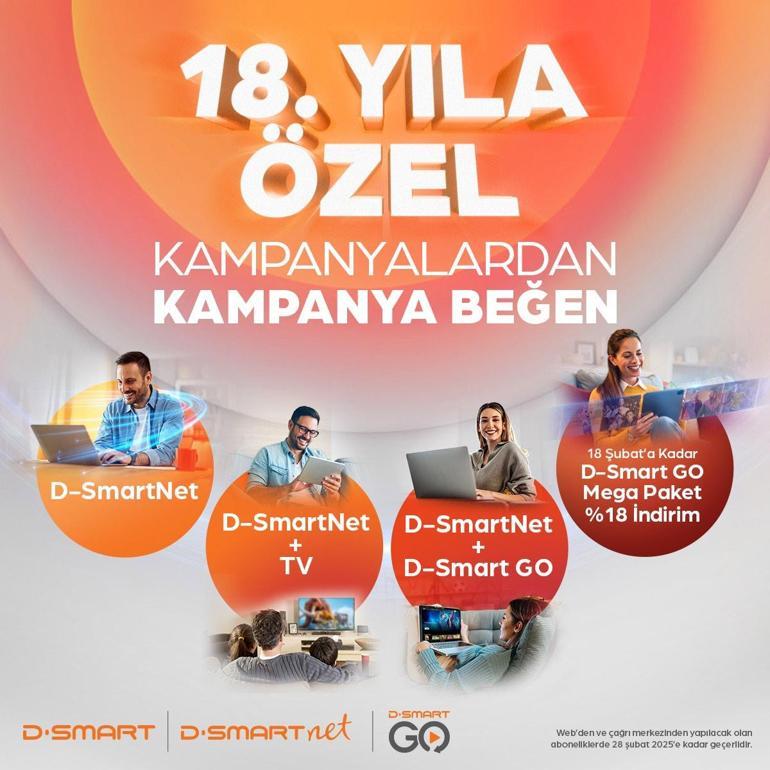 18 yıllık birikim 18 yaşındaki heyecan