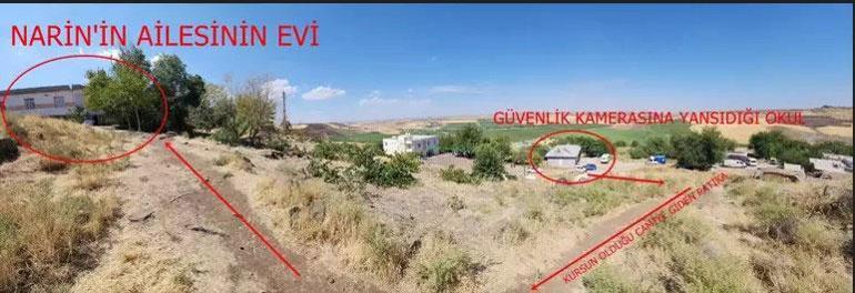 Narin Güran cinayetinde yeni gelişme: Amca Salim Güranın avukatından istinaf başvurusu