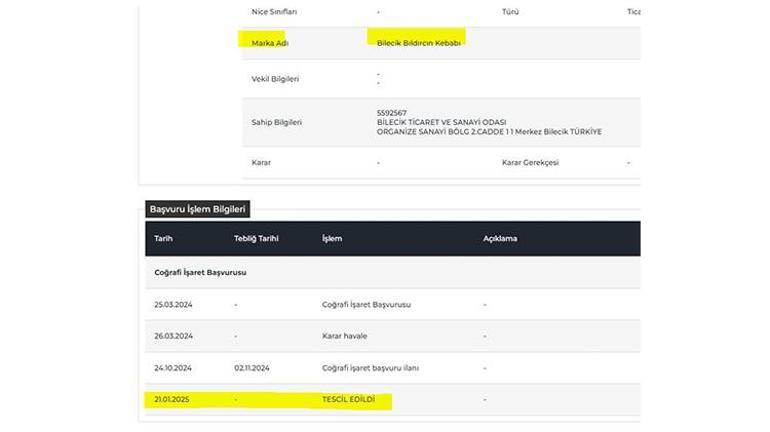 Bıldırcın Kebabı, coğrafi işaret tescili almaya hak kazandı