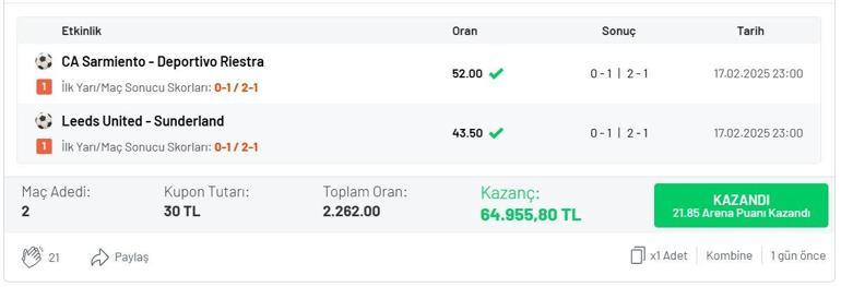 Aynı maçlara farklı tahminlerle iki ayrı kupon yaptı… 90+5’te gelen gollerle 140.206 TL kazandı