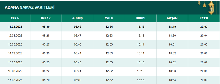 ADANA 13 MART İmsakiye | İftar ve Akşam Ezanı Vakti (2025): Adanada iftar kaçta, oruç kaçta açılacak